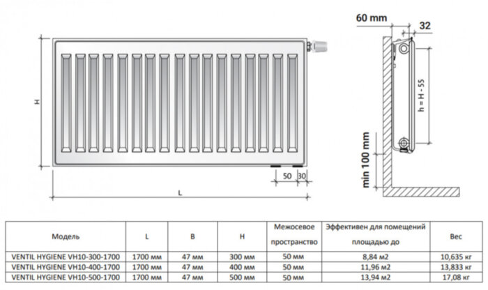 Радиатор панельный Royal Thermo VENTIL HYGIENE VH10-500-1700 Silver Satin