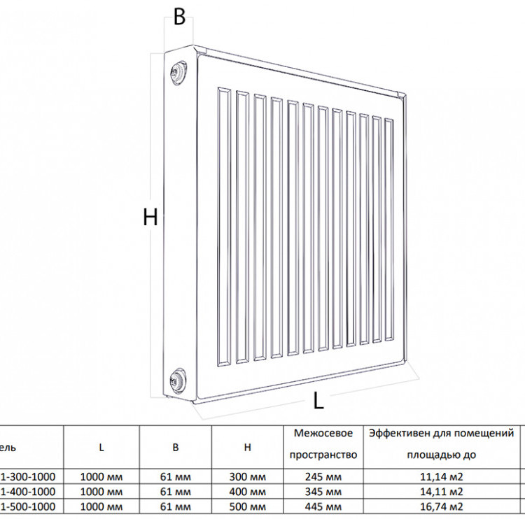 Радиатор панельный Royal Thermo COMPACT C21-300-1000 RAL9016 2