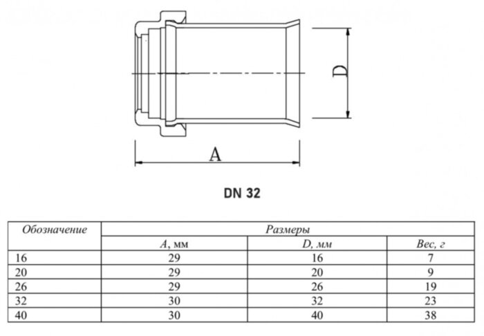 Гильза VALTEC VTm.290 DN 32 PN 10 нержавеющая сталь