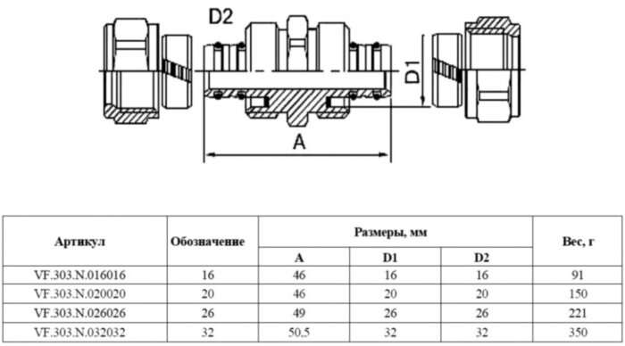 Соединитель обжимной VALFEX VF.303.N Ду 20 Ру 25 никелированный латунный