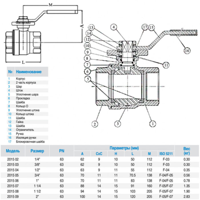Кран шаровой нержавеющий GENEBRE 2015 Ду50 Ру63 с электроприводом GENEBRE 5803 нержавеющий резьбовой полнопроходной