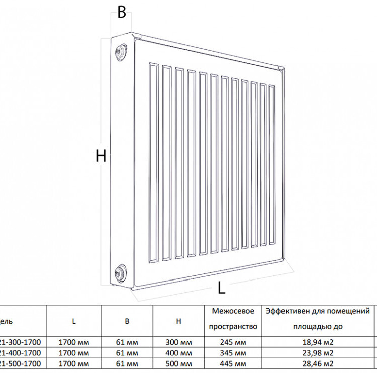 Радиатор панельный Royal Thermo COMPACT C21-500-1700 Silver Satin 2