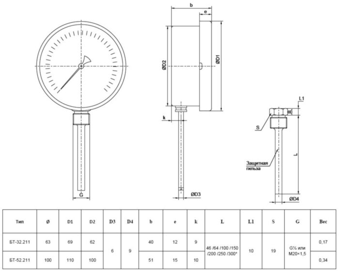 Термометр РОСМА БТ-52.211-200 Дкорп=100мм 2,5 МПа кл. 1,5 G1/2" Tраб = 0...+350°C биметаллический радиальный 00000002670