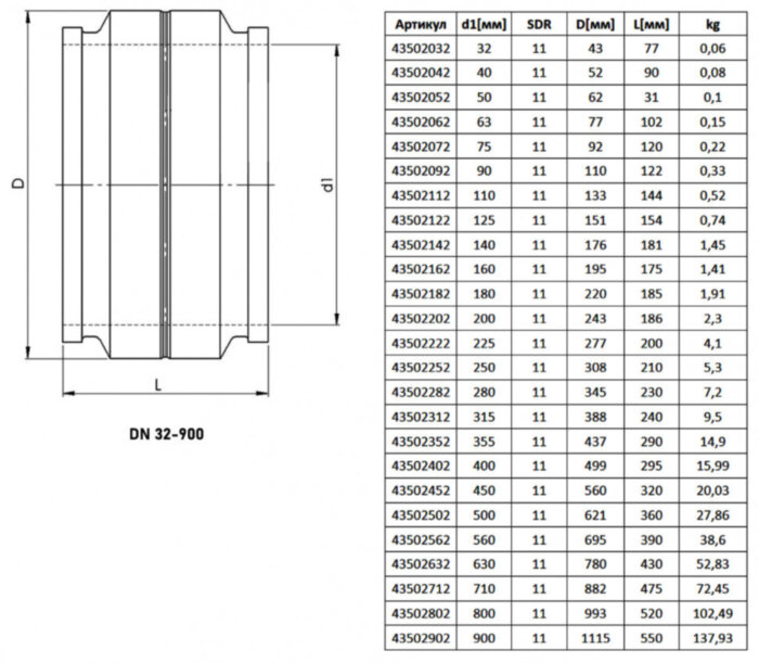 Муфта электросварная 280 мм SDR11 STAR