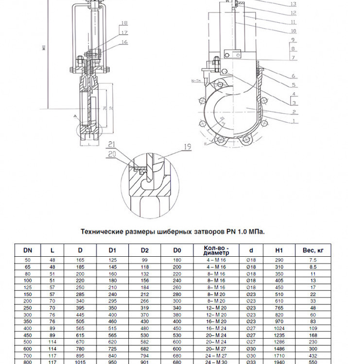Задвижка Kvant KV02 DN 450 PN 10 шиберная межфланцевая со штурвалом 3