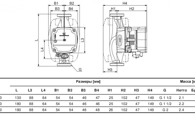 Насос циркуляционный Grundfos Alpha1 L 25-60 130 4
