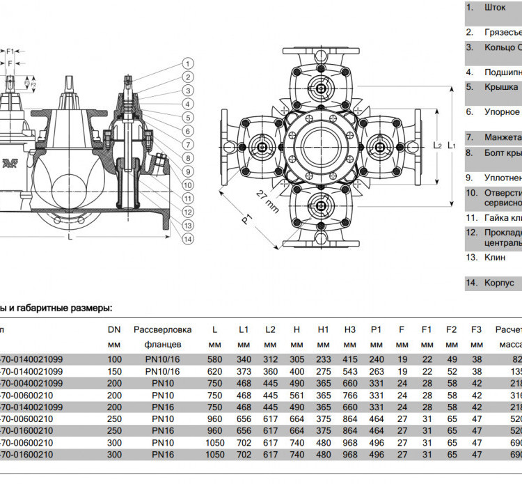 Крестовина AVK 18/70 DN 100 PN 10/16 фланцевая с четырьмя выходами 2
