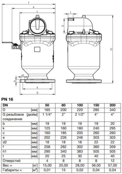 Клапан VAG DUOJET DN 50 PN 16 воздушный однокамерный