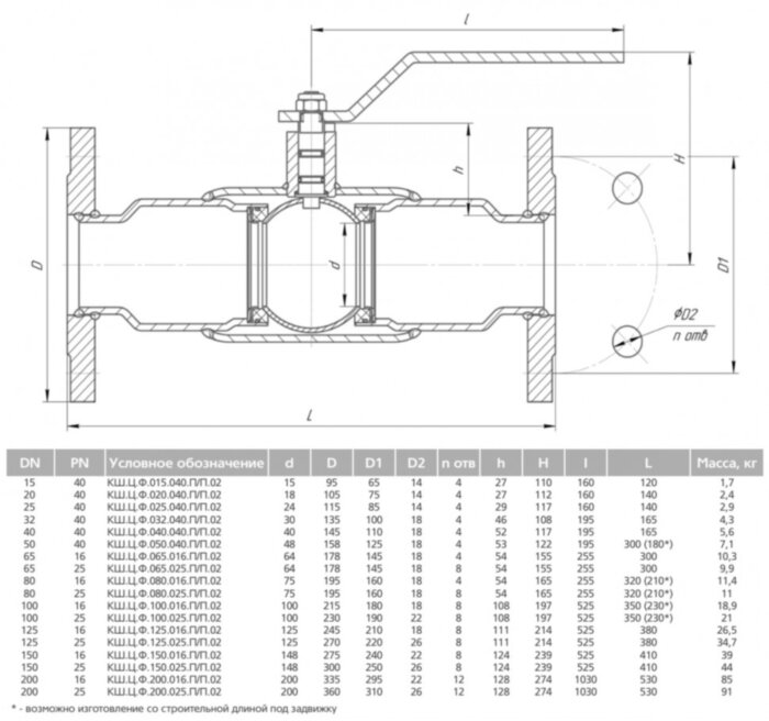 Кран шаровой цельносварной LD КШ.Ц.Ф.125.016.П/П.02 Ду 125 Ру 16 стальной полнопроходный фланцевый