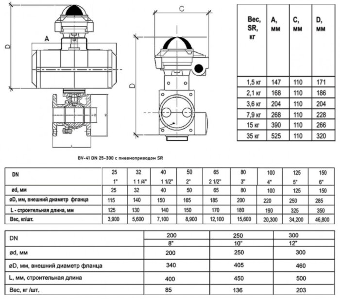 Кран шаровой ABRA BV-41 SR DN 25 PN 40 с пневмоприводом нержавеющая сталь