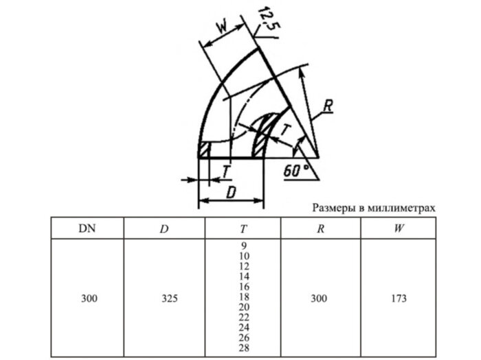 Отвод 60-325х26,0-Ст.20 ГОСТ 30753-2001 стальной бесшовный крутоизгогнутый