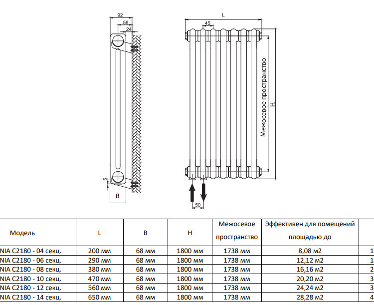 Дизайн-радиатор Royal Thermo INSIGNIA C2180 - 04 секц. RAL9016 4