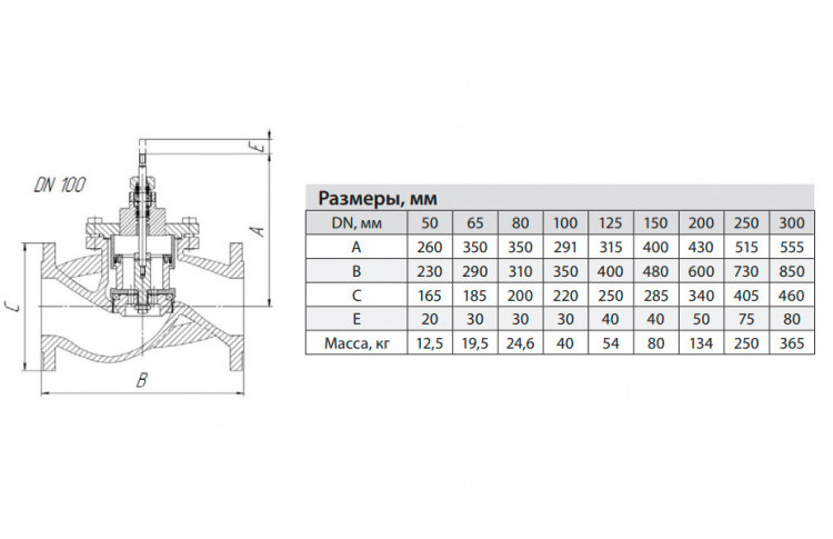 Клапан регулирующий ADL Гранрег КМ225Ф DN 80 PN 16 2