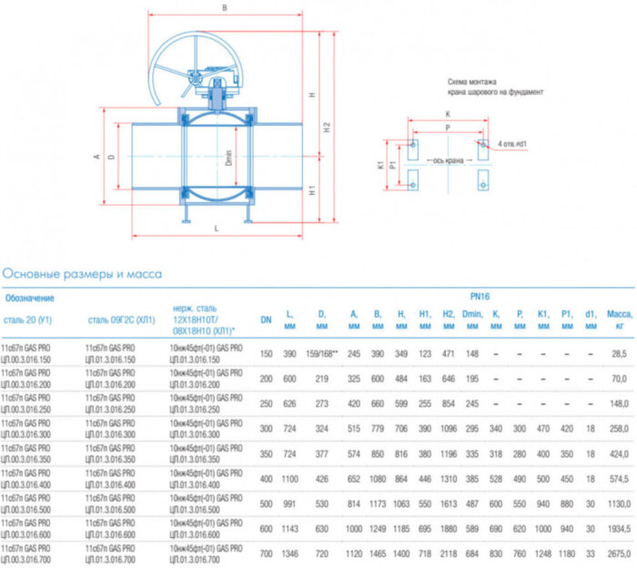 Кран шаровой Маршал 11с67п GAS PRO ЦП.00.3 DN 200 PN 16 полнопроходной под приварку