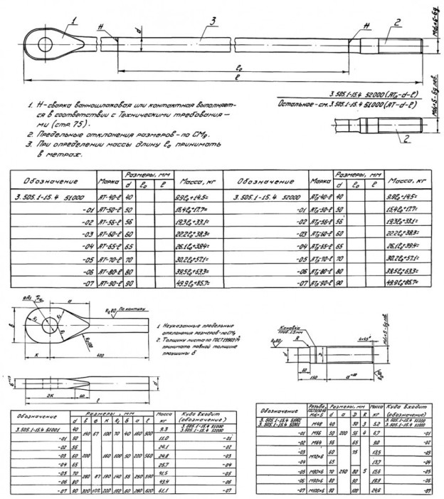 Анкерная тяга АТл-65-l с проушиной серия 3.505.1-15.4 52000-04 СБ
