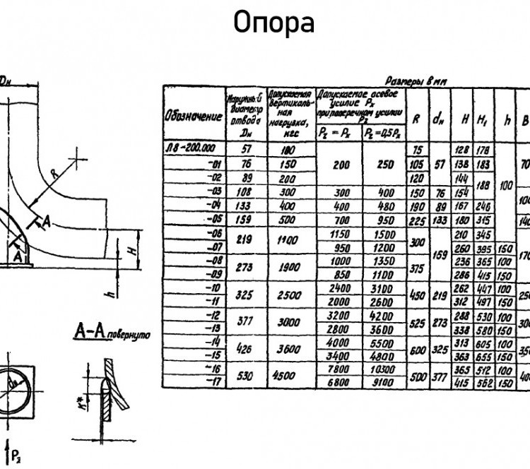 Опора Л8-200.000-10 трубчатая крутоизогнутых отводов 2
