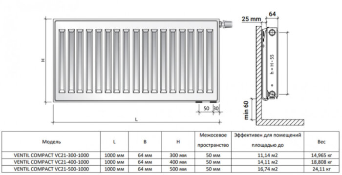 Радиатор панельный Royal Thermo VENTIL COMPACT VC21-400-1000 Silver Satin
