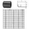 Заглушка литая 25 мм SDR 11 ПЭ100 спигот 2