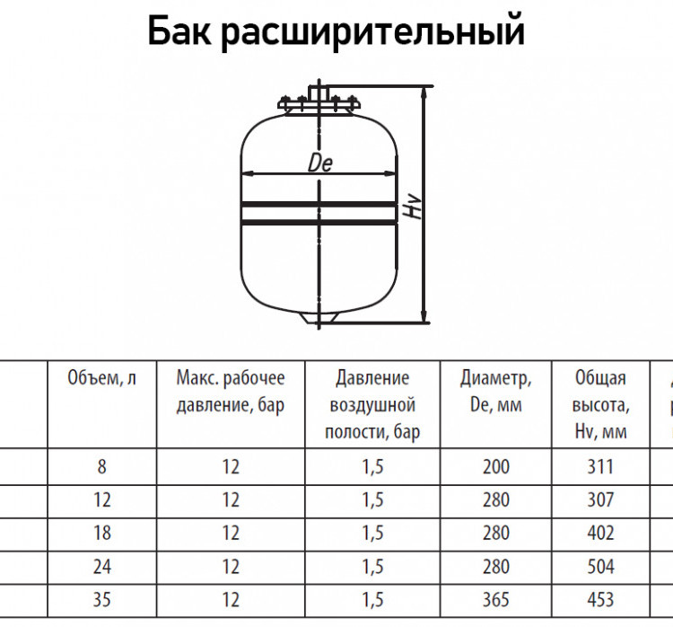 Бак расширительный Wester WDV 35 Premium НР 3/4" DN 365 PN 12 мембранный для отопления 4