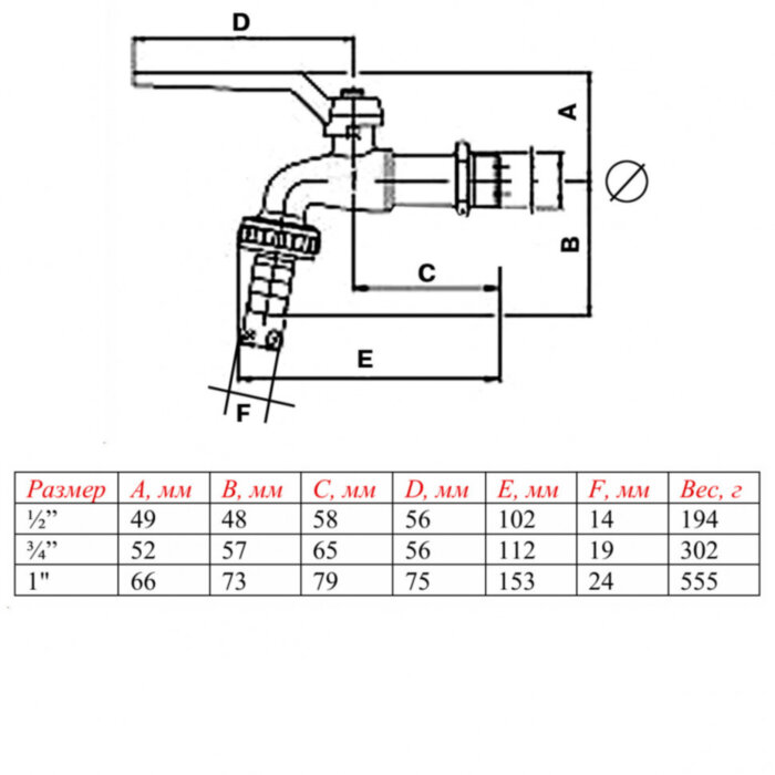 Кран шаровый VALTEC 3/4" Ду20 Ру16 водоразборный со съемным штуцером VT.051.N.05