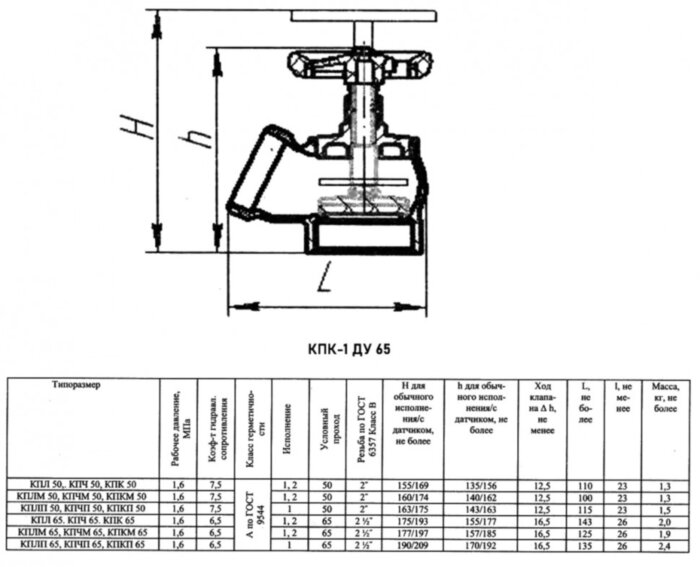 Кран пожарный Апогей КПК 65-1 ВР-НР 2 1/2" ДУ 65 РУ 16 угловой