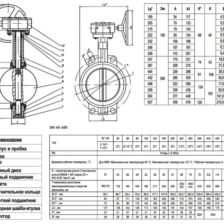 Затвор дисковый поворотный ABRA BUV-VF 863 DN 80 PN 16/10 межфланцевый с редуктором 2