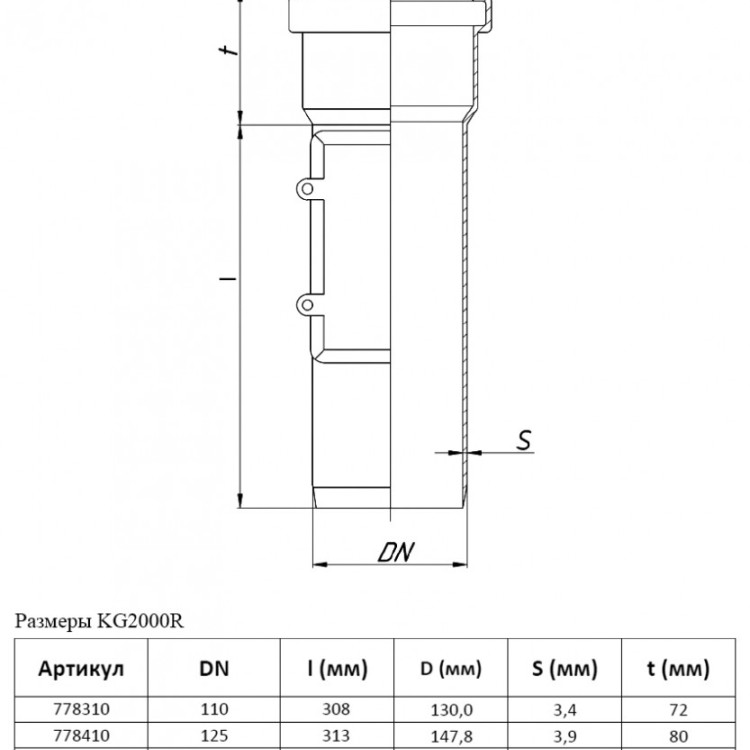Ревизия PP-MD Ostendorf KG2000RE DN 160 усиленная 2