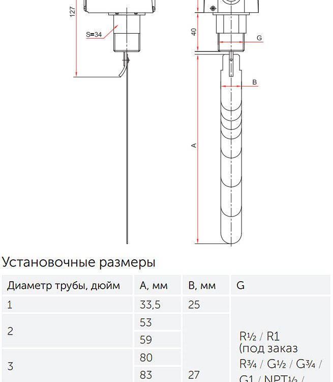 Реле потока Росма РП-2-R1 Ру 1,8 МПа R1" стальное 2