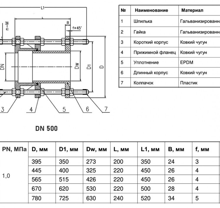 Вставка демонтажная Benarmo 1 DN 500 PN 10 фланцевая чугунная 2