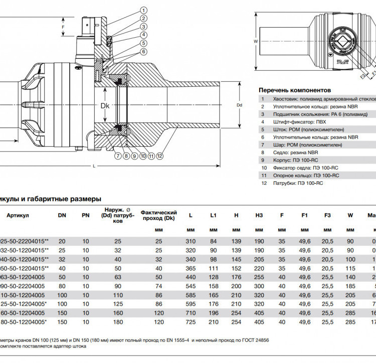 Кран шаровый AVK 85/501 DN 150 PN 10 полиэтиленовый неполнопроходный 2