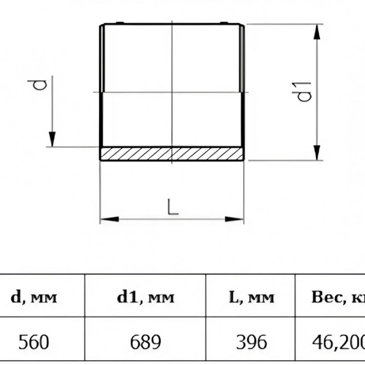 Муфта э/с Georg Fischer GF 560 мм SDR 11 для ПЭ труб 753911708 2
