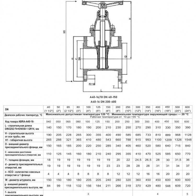 Задвижка клиновая ABRA A40 DN 125 PN 16/10 чугунная фланцевая с редуктором 2