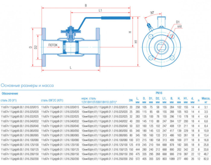 Кран шаровой балансировочный Маршал 11с67п 11ЦлФ.00.1 DN 20/15 PN 16 стандартнопроходной фланцевый
