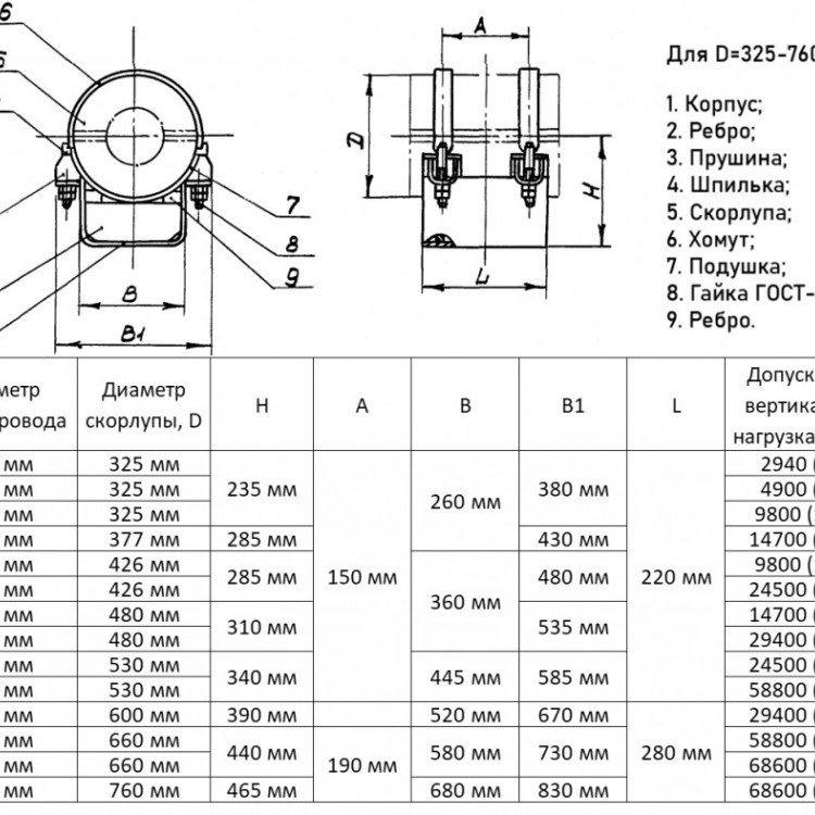 Опора 219-325-Б ОСТ 36-104-83 балочная подвижная 2