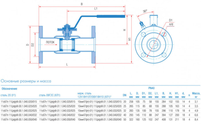 Кран шаровой балансировочный Маршал 10нж47фт-01 11ЦрФ.01.1 DN 20/15 PN 40 стандартнопроходной фланцевый