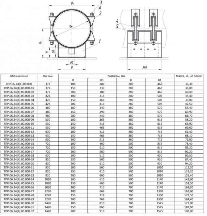 Опора Дн 630 ТПР.06.34(4).00.000-12 H=100 бугельная скользящая стальная