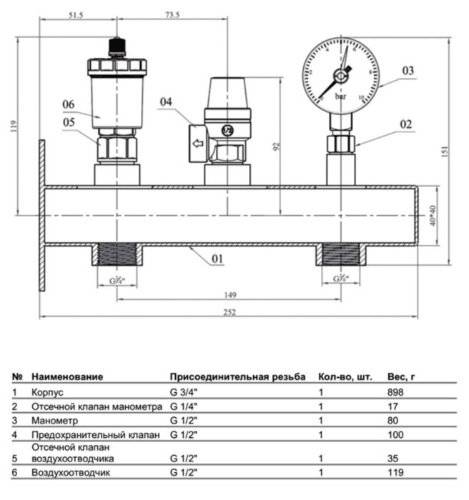 Группа безопасности Benarmo ВР-НР 3/4"x1/2"x1/4" DN 20 PN 10 для расширительного бака