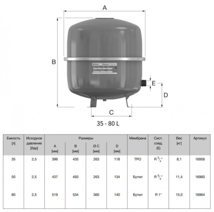 Расширительный бак Flamco Flexcon Premium 50 л.