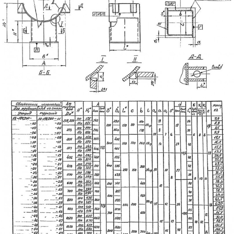 Опора Л8-194.000-06 хомутовая скользящая 3