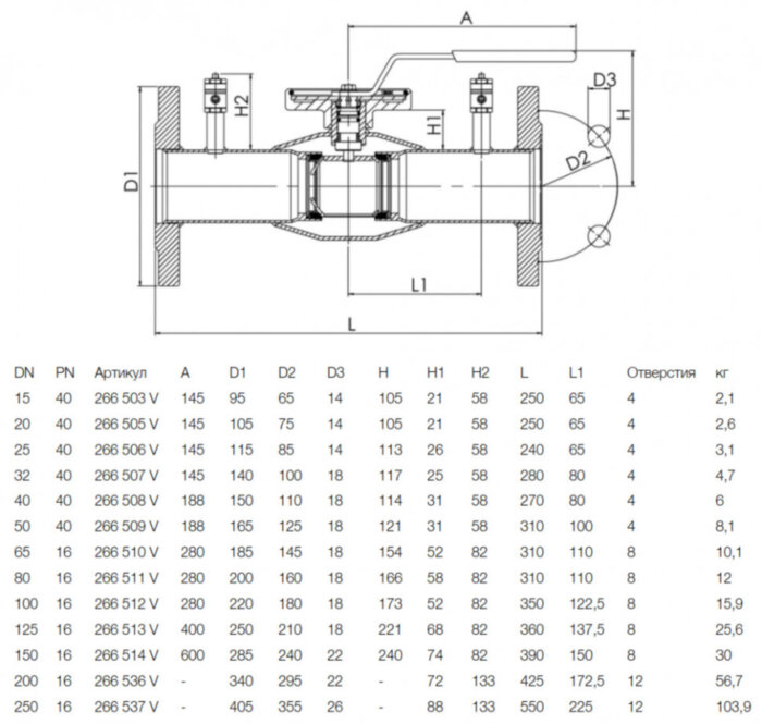 Кран шаровой NAVAL NAVALTRIM 266536 V DN 200 PN 16 регулирующий нержавеющий фланцевый