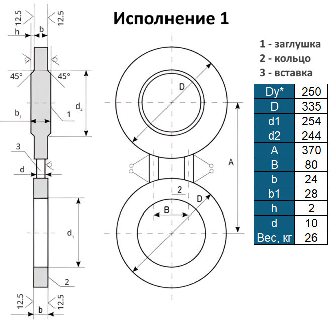 Заглушка 1-250-2,5 АТК 26-18-5-93 поворотная стальная Ду250 Ру25 2
