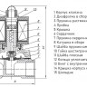 Клапан электромагнитный (соленоидный) двухходовой Росма СК-12-20 Ду 20, G3/4", прямого действия, нормально закрытый, 24В, медный сплав, мембрана NBR, 00000013041 3