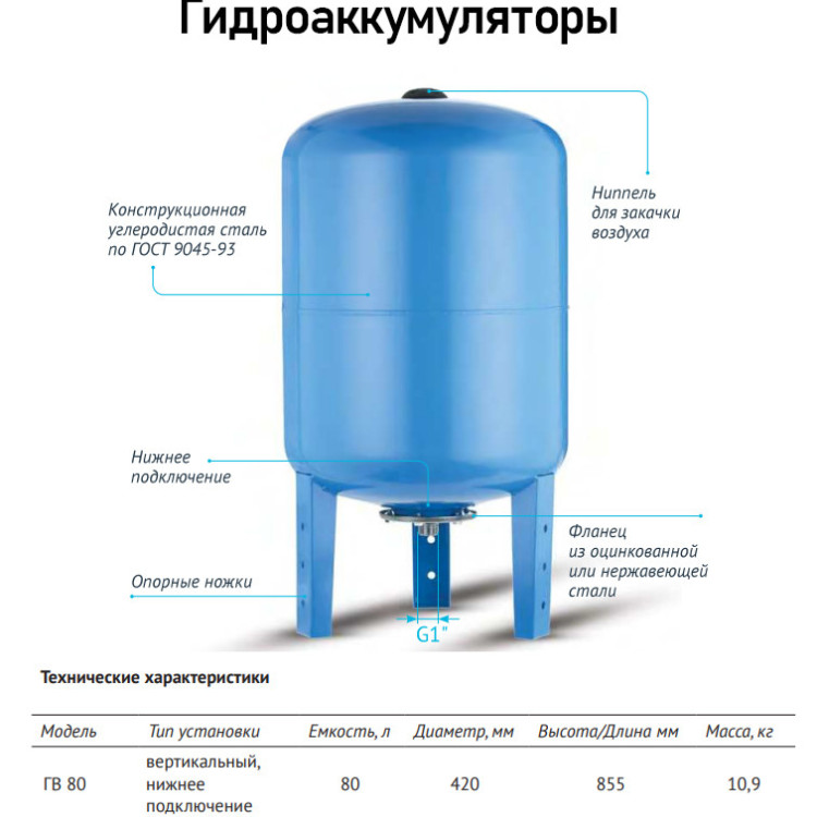 Гидроаккумулятор Unipump ГВ 80 НР 1" DN 420 PN 6 мембранный вертикальный 2