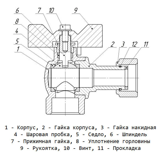 Кран шаровой латунный LD Pride 47.15.В-НкГк.У.Б Ду 15 Ру 40 резьба (ВР-ВР) 1/2", никелированный угловой с черной бабочкой, неполнопроходный