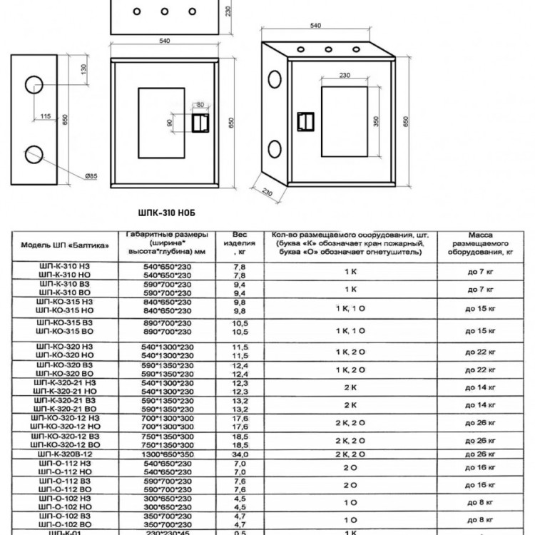 Шкаф пожарный Балтика-01 ШПК-310 НОБ прямой 3