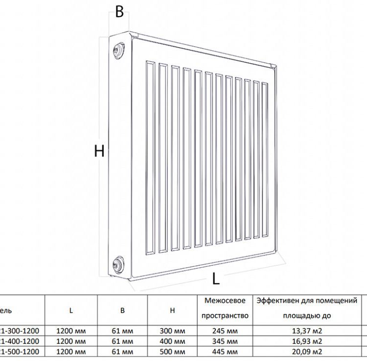Радиатор панельный Royal Thermo COMPACT C21-300-1200 RAL9016 2