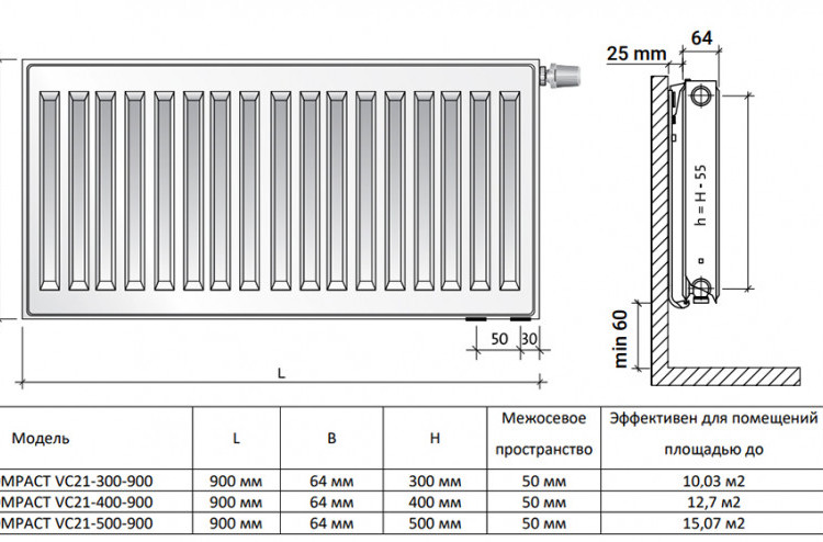 Радиатор панельный Royal Thermo VENTIL COMPACT VC21-300-900 Noir Sable 2