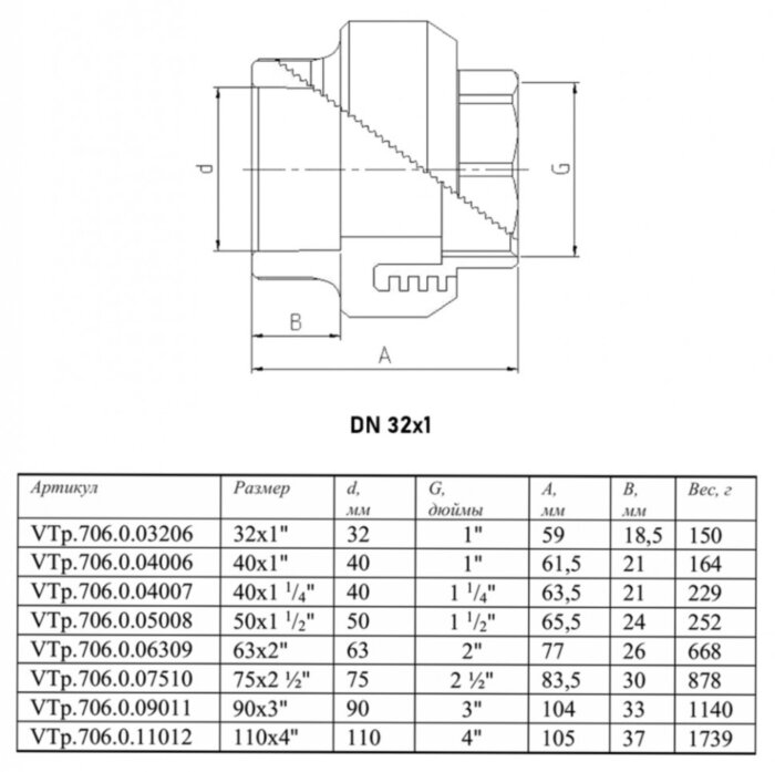 Переходник VALTEC VTp.706 ВР 1" DN 32x25 PN 25 под ключ полипропиленовый комбинированный