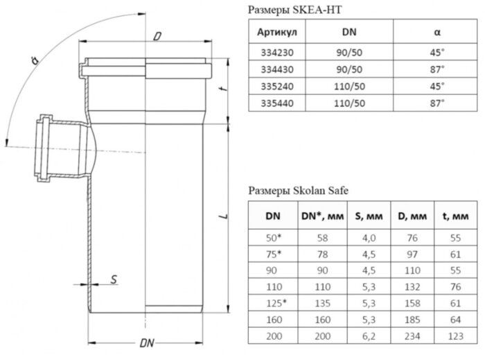 Тройник бесшумный PP-MD Ostendorf Skolan Safe SKEA-HT DN 90/50х87° с выходом на в/канализацию