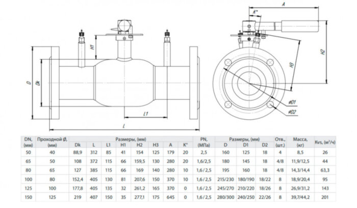 Кран шаровой БИВАЛ КШР 12 DN 125 Ф/Ф